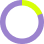 Engineering and R&D company