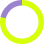 Engineering and R&D company