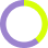 Engineering and R&D company